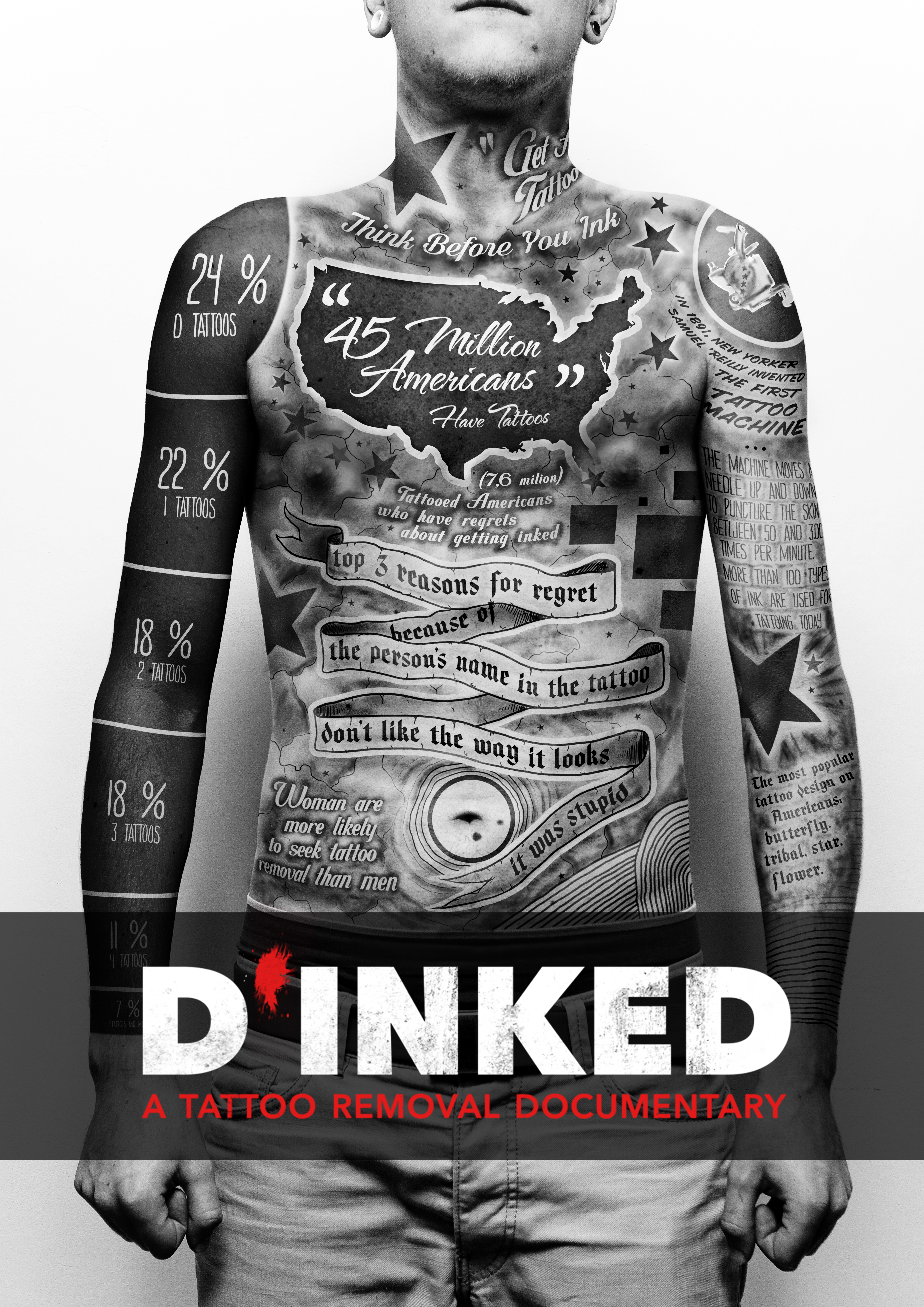 New documentary D'Inked takes viewers into brave new world of laser tattoo  removal - Jails to Jobs