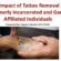 Benefits of tattoo removal: new USC Keck School of Medicine study shows mental health and job gains